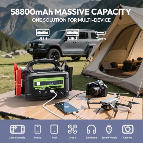 12V 24V 6000A Heavy Duty Car Jump Starter with 145W Quick Charger