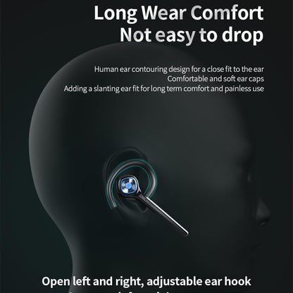 Wireless Bluetooth Earpiece Headphone Dual Noise Cancelling Mic Painless Open