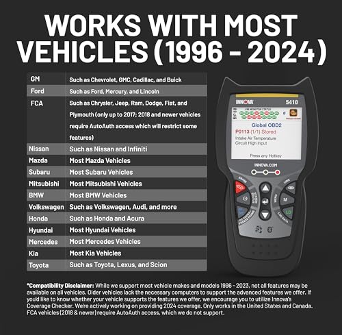 5410 All System OBD2 Scanner Diagnostic Tool for Cars & Trucks