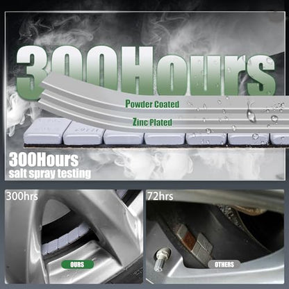 1 4 oz Stick On Wheel Weights 576pcs Easy Peel Gray