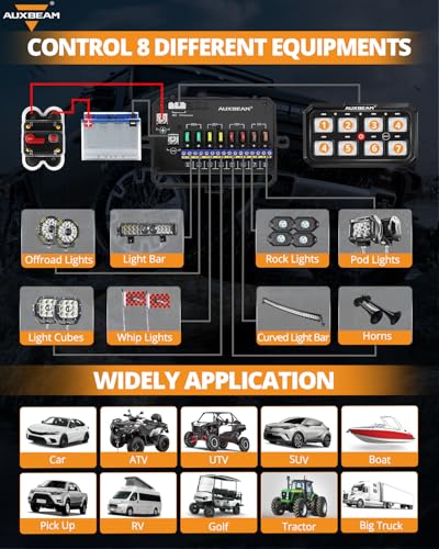 8 Gang Switch Panel RA80XL 5In Large Easy Control of Add‑On Devices
