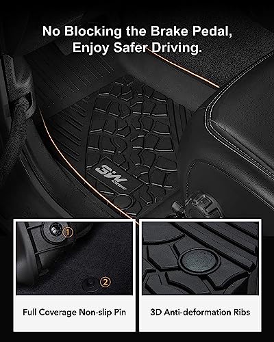 Floor Mats & Cargo Liner Jeep Wrangler JL 2018