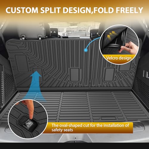 Floor Mats for 2021