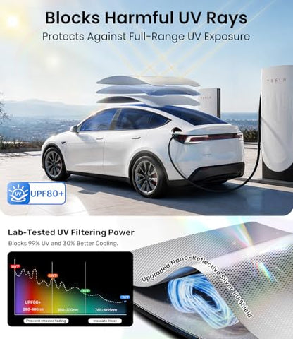 Tesla Model Y Sunshade Roof for 2020