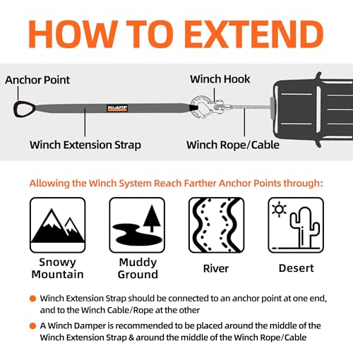 Winch Extension Strap 2in x 65.6ft Min Break Strength 11000Lbs