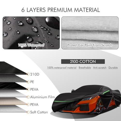 Car Cover for 2020