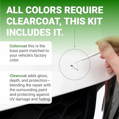 Car Paint Touch Up Brush Kit