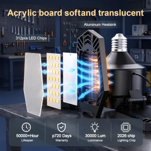 2 Pack LED Garage Lights (2 Count)