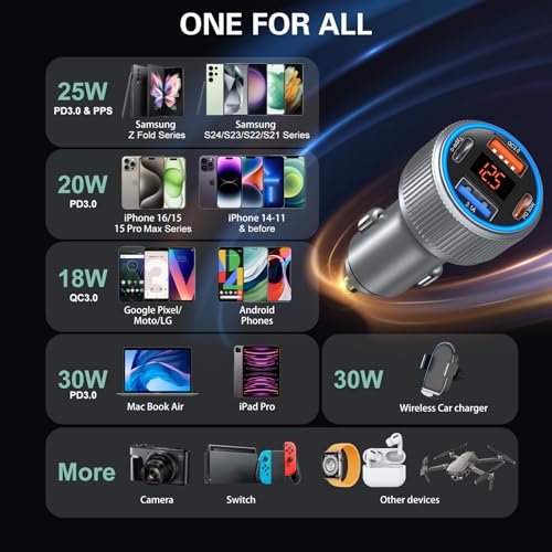 Car Charger USB C