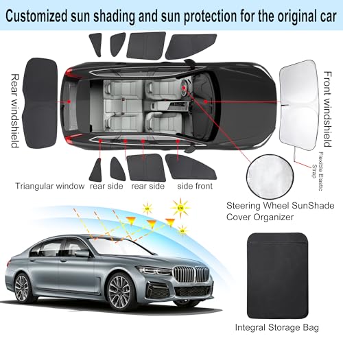 Window Shades for BMW X1 F48 2016 2017 2018 2019 2020 2021 2022 Accessories Car Side Full Windows Rear Triangular Windshield Sun Shade Sun UV Rays & Privacy Protection for Camping 10PCS (10 Count)