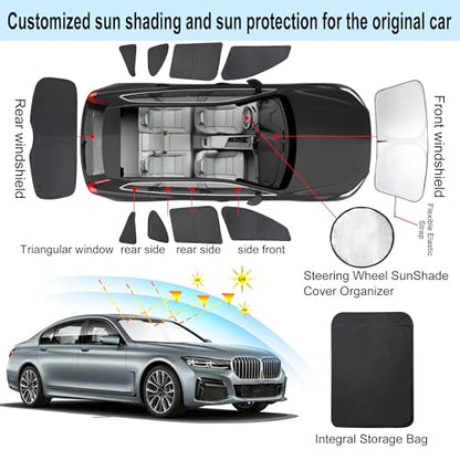Window Shades for BMW X1 F48 2016 2017 2018 2019 2020 2021 2022 Accessories Car Side Full Windows Rear Triangular Windshield Sun Shade Sun UV Rays & Privacy Protection for Camping 10PCS (10 Count)