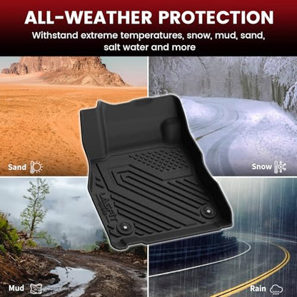 Floor Mats for Nissan Kicks 2018