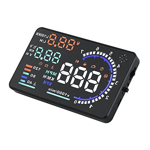 Car Heads Up Display