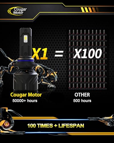 9012 Bulbs HIR2 Fog Lights 6500K White Non (2 Count)