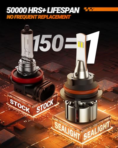9004 Bulbs 36000LM Brighter (2 Count)