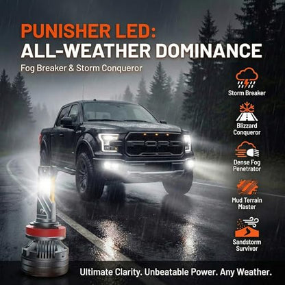 9012 HIR2 Punisher 60000lm High Performance LED Bulb 6000K