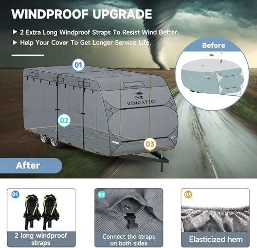 RV Cover 7 Layers Heavy Duty RV & Trailer Cover