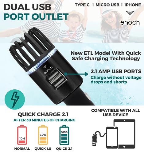 Car Air Purifier Premium Air Ionizer