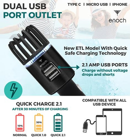 Car Air Purifier Premium Air Ionizer
