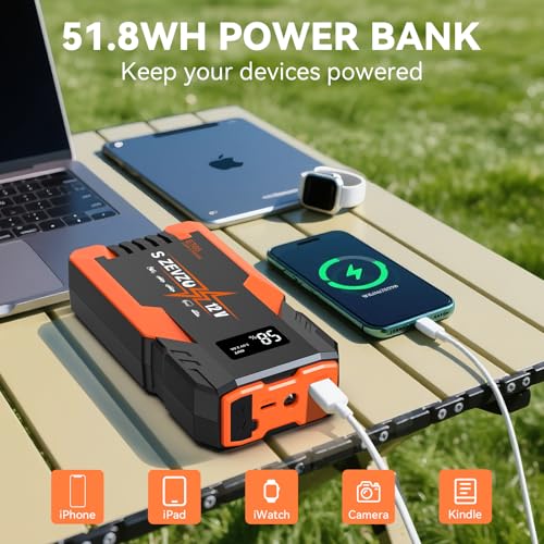 ET05 Jump Starter 5000A Portable Car Jump Starter Battery Pack