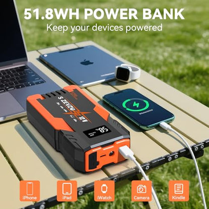 ET05 Jump Starter 5000A Portable Car Jump Starter Battery Pack