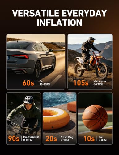 AIRUN H1 Tire Inflator Portable Air Compressor