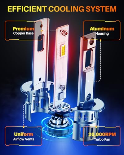 H1 H1LL Bulb 40000LM 60W Ultra (2 Count)