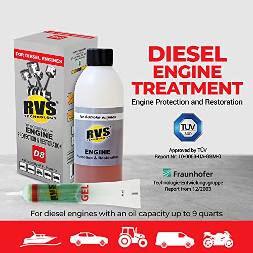 D8 engine oil treatment