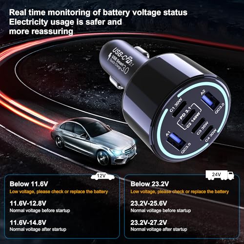 300W USB C Car Charger