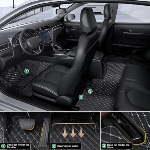 Add Personal Touch to Your Vehicle with IMEISH Customizable Logo Text Car Mats for 99% of vehiclesPads Protection Non