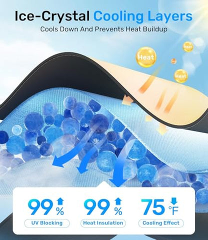 2026 Upgraded Car Windshield Sun Shade [Cool Down by 75℉ ] with Heat Insulation Coating