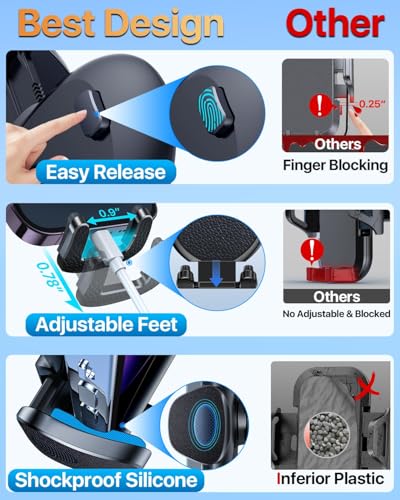 Military Grade Car Phone Holder