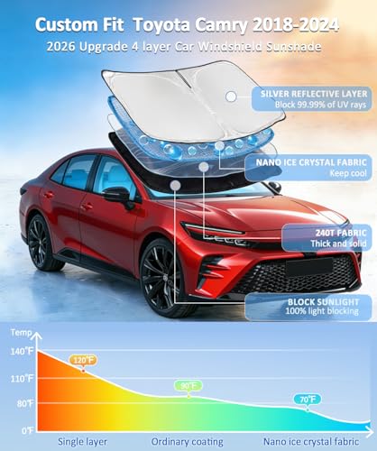 for Toyota Camry 2018