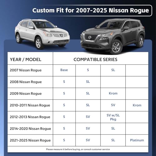 10 Layers SUV Car Cover Custom Fit for Nissan Rogue