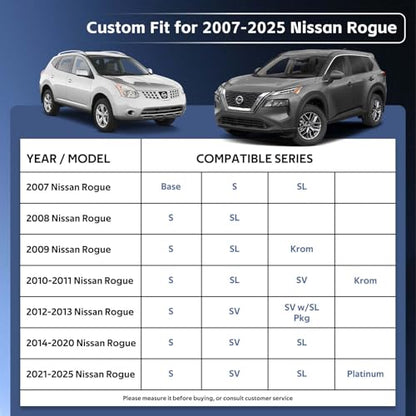 10 Layers SUV Car Cover Custom Fit for Nissan Rogue
