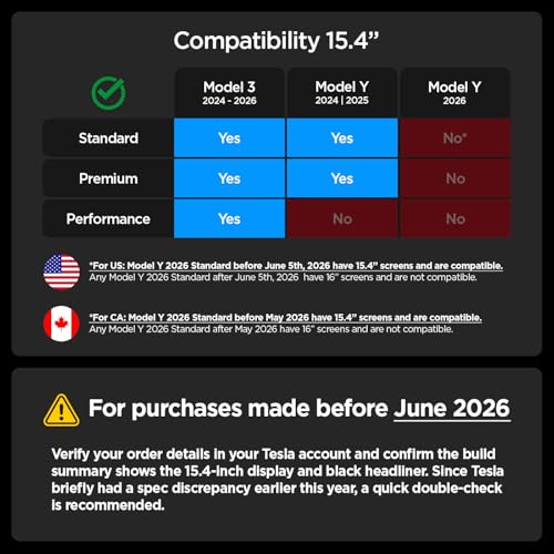 Screen Protector Matte Finish for Model 3
