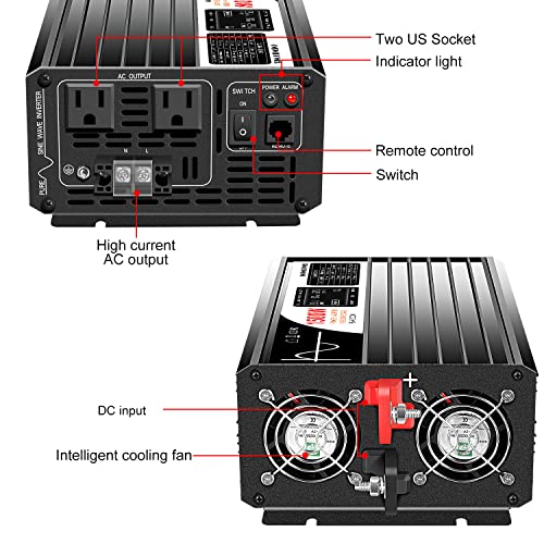 1500W Pure Sine Wave Inverter