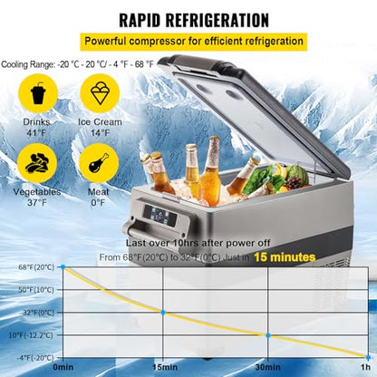 12 Volt Refrigerator