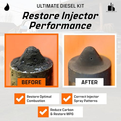 Ultimate Diesel Kit