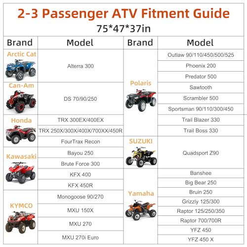 600D ATV Cover