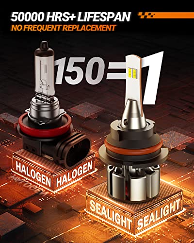 9007 LED Bulbs (2 Count)
