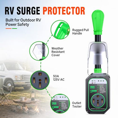 RV Surge Protector 50 Amp