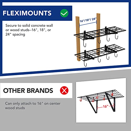2 Pack 1x3 ft Garage Wall Shelving (2 Count)