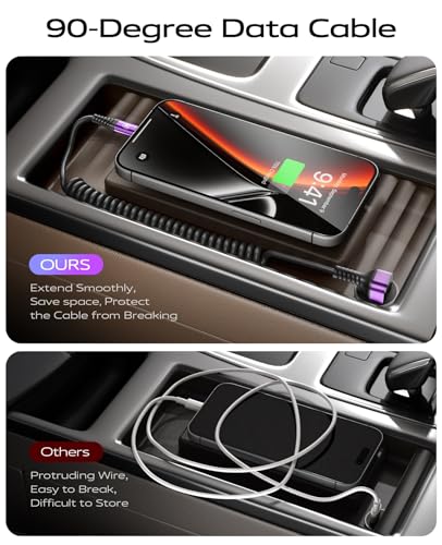 90 Degree USB A to USB C Cable (2 Count)