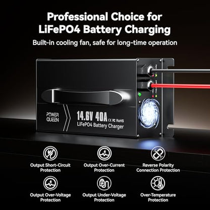 14.6V 40A Lithium Battery Charger