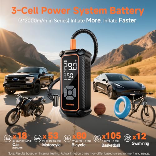 Tire Inflator Portable Air Compressor