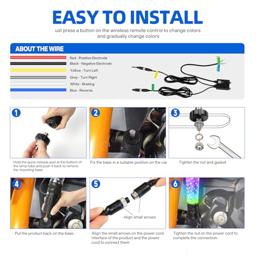 2Pack 2FT Fat Whip Lights (2 Count)
