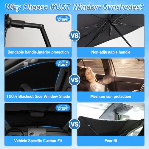 Windshield Sun Shade Umbrella for Tesla Model Y 2020 2021 2022 2023 2024 (5 Count)