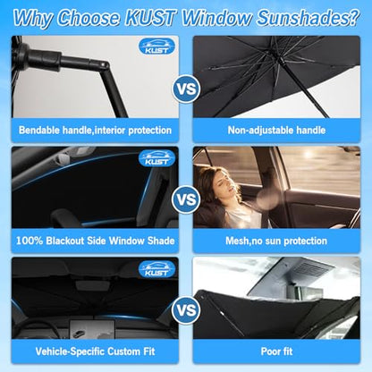 Windshield Sun Shade Umbrella for Tesla Model Y 2020 2021 2022 2023 2024 (5 Count)