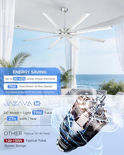 84 Inch Large Ceiling Fan